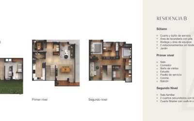3. Residencias - Presentación extendida_Page_08 b